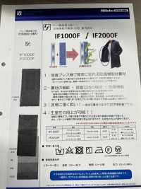 IF2000F 防風機能付裏地・芯地 兼用資材 日東紡アドバンテックス サブ画像