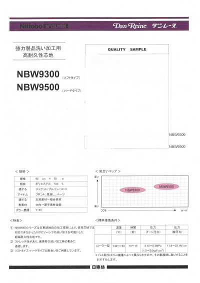 NBW9500 強力製品洗い加工用高耐久性芯地 ハードタイプ