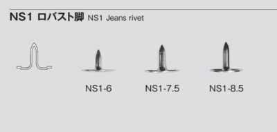 NS1 ロバスト脚