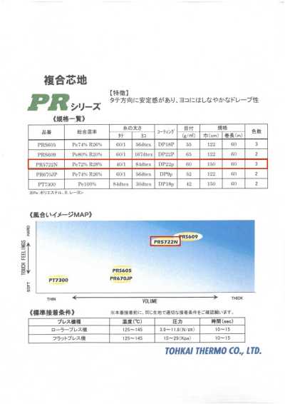 PR5722N PRシリーズ＜重衣料向接着芯＞