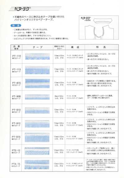 PT912S ペアーテープ 12MM 黒