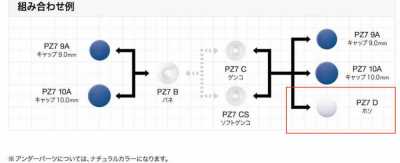 PZ-7 D 樹脂ホックPLASMA７アンダーパーツホソ