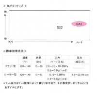 SX3 シャツ・ボトムインベル用 スパン超ハード芯地 日東紡アドバンテックス サブ画像