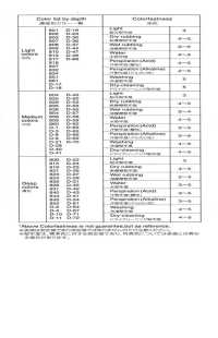 デシンバイアス(フラット) デシンバイアス(フラット)[リボン・テープ・コード] アサヒバイアス(渡辺布帛工業) サブ画像