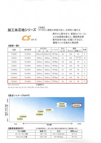 CS7007 ET・CSシリーズ＜高汎用性接着芯＞  75D