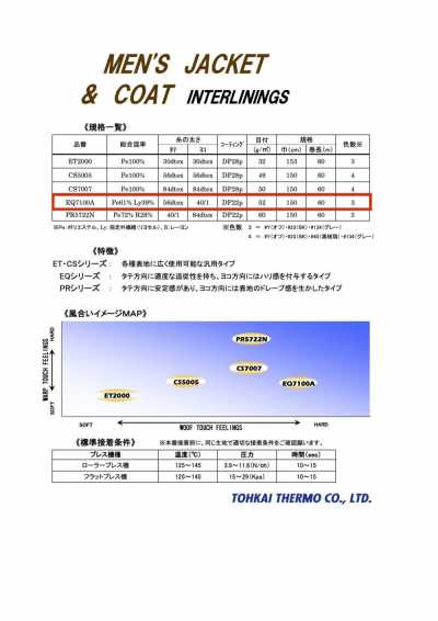 EQ7100A EQシリーズ＜重衣料向接着芯＞
