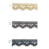 113-223 スパンコール レーシーブレード 約20mm[リボン・テープ・コード] DARIN(ダリン) サブ画像