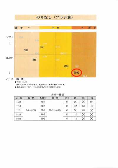 6000 シャツ用フラシ芯地