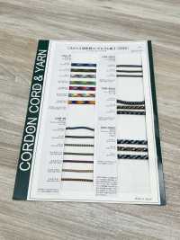 CAB-25AC 迷彩柄ゴム紐 2.5MM こるどん サブ画像