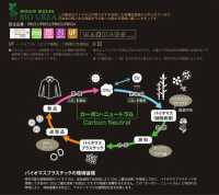 PRV52 サスティナブル 水牛調 4つ穴 ボタン アイリス サブ画像