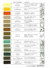 43286 ナイロンタスランオックスオニベジ[生地] SUNWELL(サンウェル) サブ画像