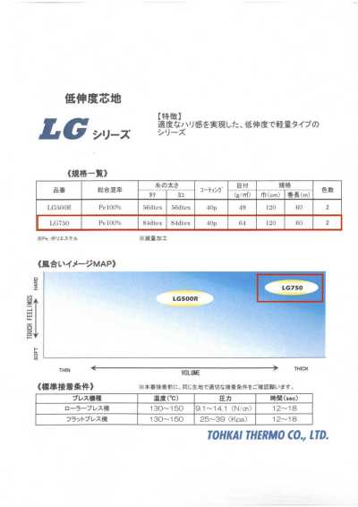 LG750 サーモフィックス® 【New Normal】LGシリーズ シャツ衿接着芯