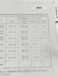 300 綿100% フラシ芯(のりなし)[芯地] コンベル サブ画像