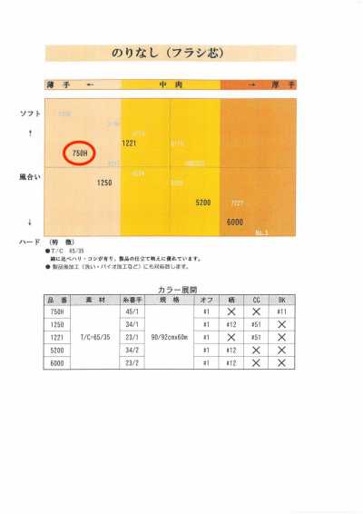750H シャツ用フラシ芯地