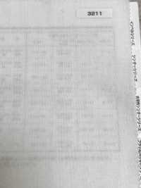 3211 Conbel<コンベル> ドットシリーズ 接着芯[芯地] コンベル サブ画像