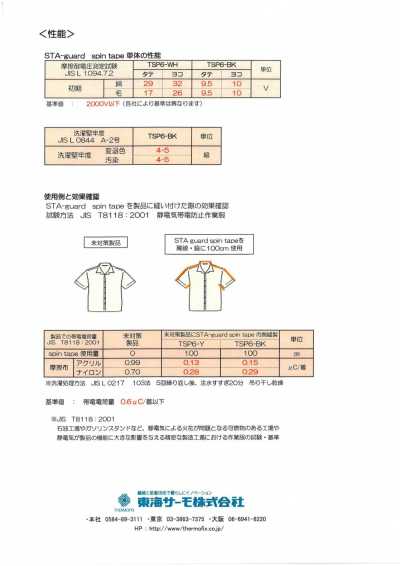 TSP6 STA-GUARD™ 静電気防止スピンテープ[リボン・テープ・コード] 東海サーモ(Thermo) サブ画像