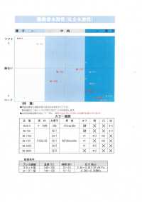 KARANINGYO-SAMPLE 唐人形 芯地総合サンプル帳 唐人形 サブ画像