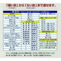 10517 デスクスレダー イエロー[手芸用品] クロバー サブ画像