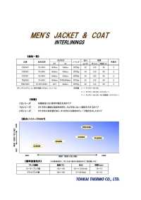 CS3003 ET・CSシリーズ <高汎用性接着芯>[芯地] 東海サーモ(Thermo) サブ画像