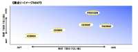 CS3003 ET・CSシリーズ <高汎用性接着芯>[芯地] 東海サーモ(Thermo) サブ画像
