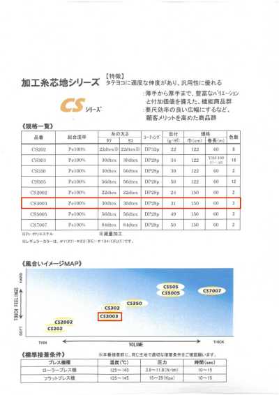 CS3003 ET・CSシリーズ <高汎用性接着芯>