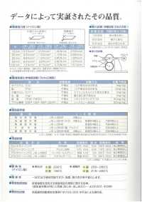 RA ボアテープ 面ファスナー A面 ナイロン製 ラバー系粘着剤付タイプ B.U.R サブ画像