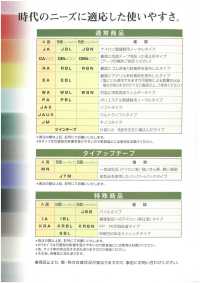 RBL ボアテープ 面ファスナー B面(ループタイプ) ナイロン製 ラバー系粘着剤付タイプ B.U.R サブ画像