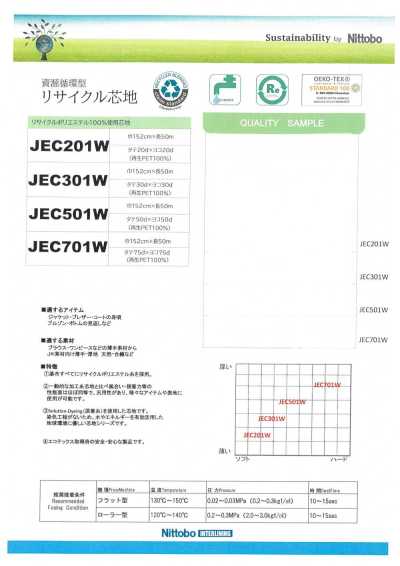 JEC701W 薄手汎用性ソフト芯地 75D リサイクル原料使用