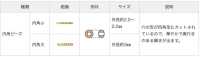 BBNK2 内角 二分竹 ビーズ[雑貨その他] TOHO BEADS サブ画像