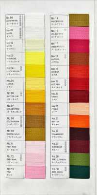 3-G-E-OR WALDES® ビンテージファスナー 丹銅 3サイズ ポリエステルテープ オープン 朝日ファスナー サブ画像