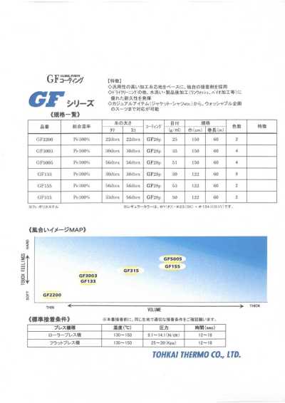 接着芯 GFシリーズ サンプル帳