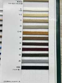 8SCR-B シリコン コーティング コード 1.3MM[リボン・テープ・コード] こるどん サブ画像