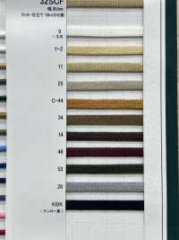 34SCR シリコン コーティング コード 3MM[リボン・テープ・コード] こるどん サブ画像