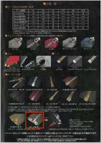 75-AG-CO-OL WALDES® ビンテージファスナー アンチックゴールド 75サイズ 綿テープ 4つ組 オープン 左差し 朝日ファスナー サブ画像