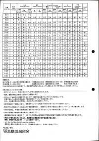 R2370 リブストレッチ[生地] フレスデザイン サブ画像