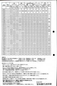 N0305YK ダンボール ニット[生地] フレスデザイン サブ画像