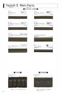 A-8400-PKK A-8400 テクロスⅡ ピンキングパイピング[リボン・テープ・コード] STAR BRAND (星加) サブ画像