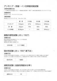 SM0515-DEO 消臭 ストライプ メッシュ[生地] 井上ニット サブ画像