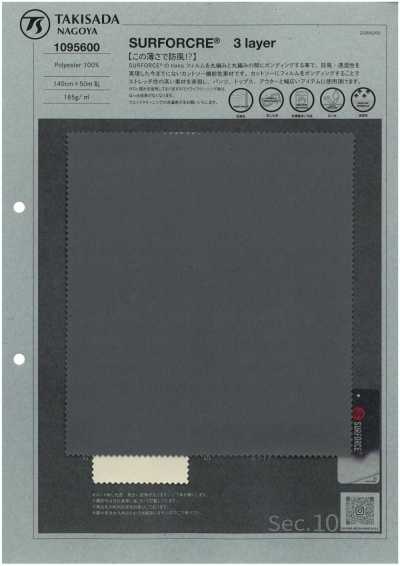 SURFORCRE® 3layer