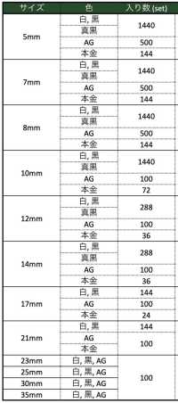 スナップ 特級スナップ ゴンドラ商事 サブ画像