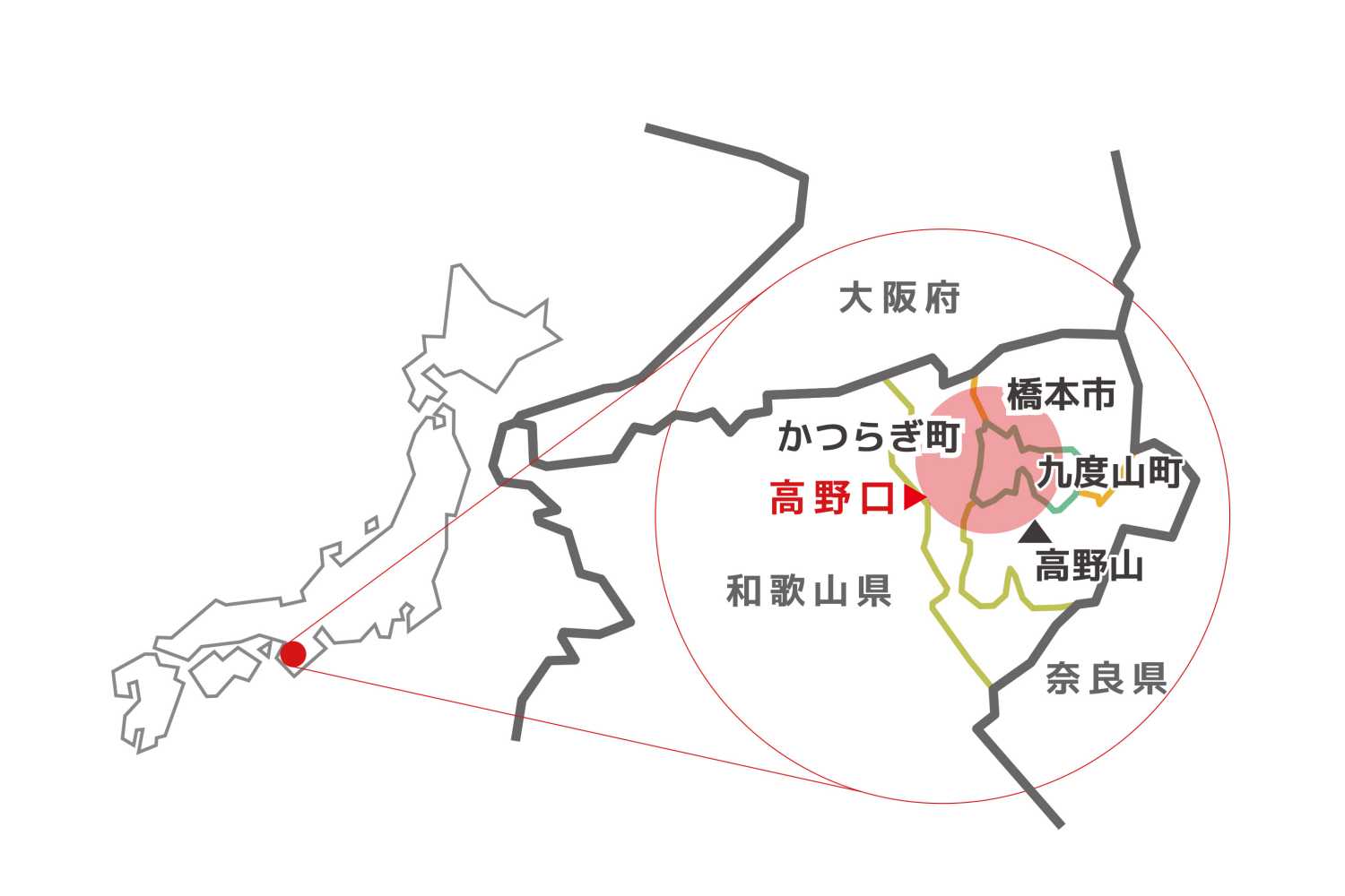https://www.koyaguchi.com/about/what-pile/より