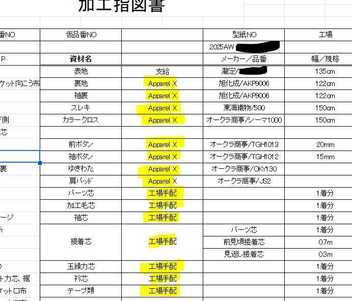 表生地以外の副資材を全て手配させて頂きました